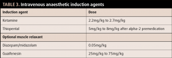 Table 3. Intravenous anaesthetic induction agents.