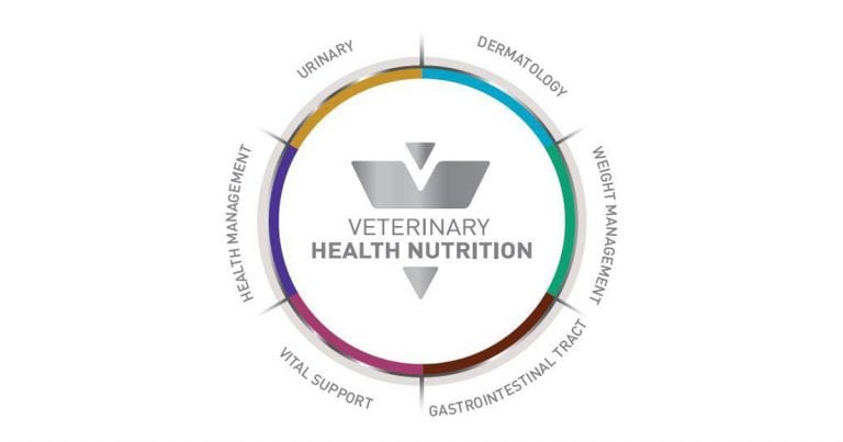 Royal canin shop vet care nutrition