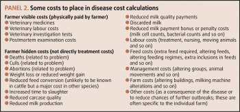 Panel 2. Some costs to place in disease cost calculations